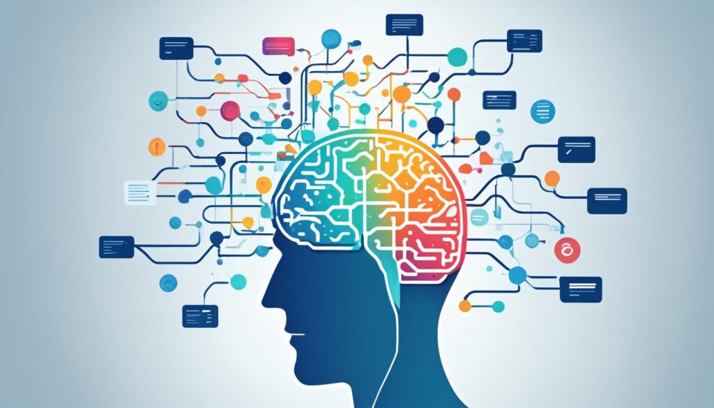 AI with CRM